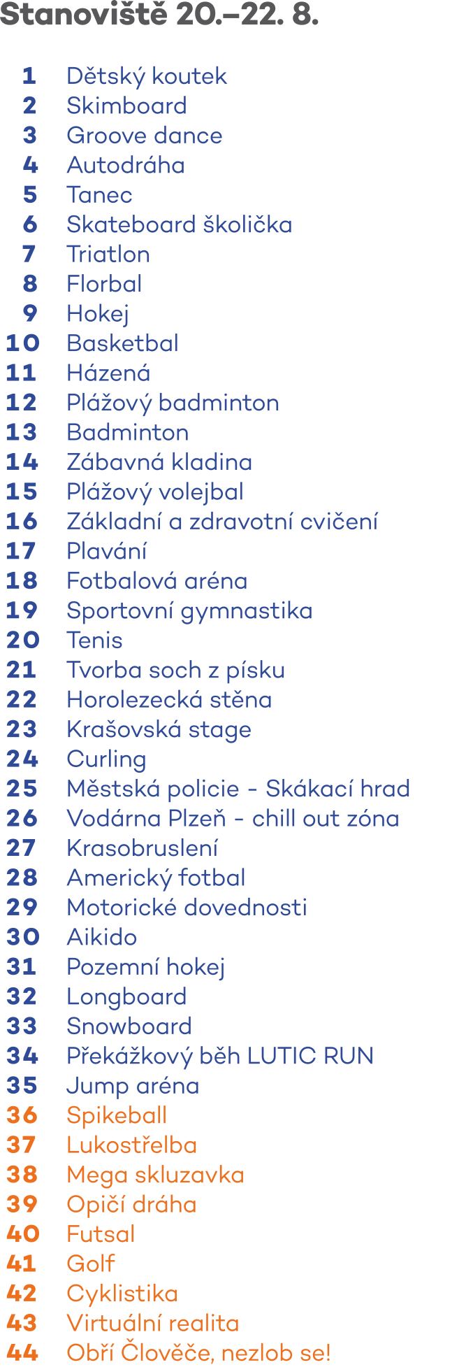 Mapa areálu - Sportmanie Plzeň 2022